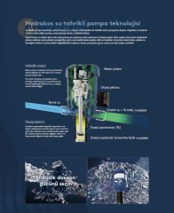 HYDRAKOS WDPD25RE020FV00 Dozaj Pompası