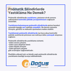 ISO-M Ø100 Serisi Çift Etkili Yastıklamalı Manyetik Pnömatik Silindir