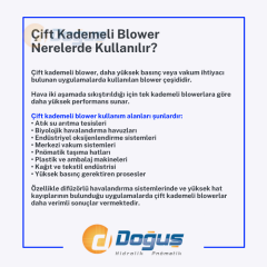 3 kW Çift Kademeli Blower (BL52000203000)